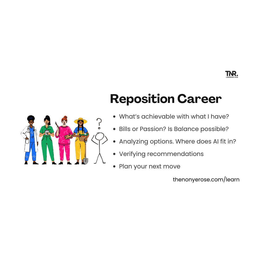 Reposition Career